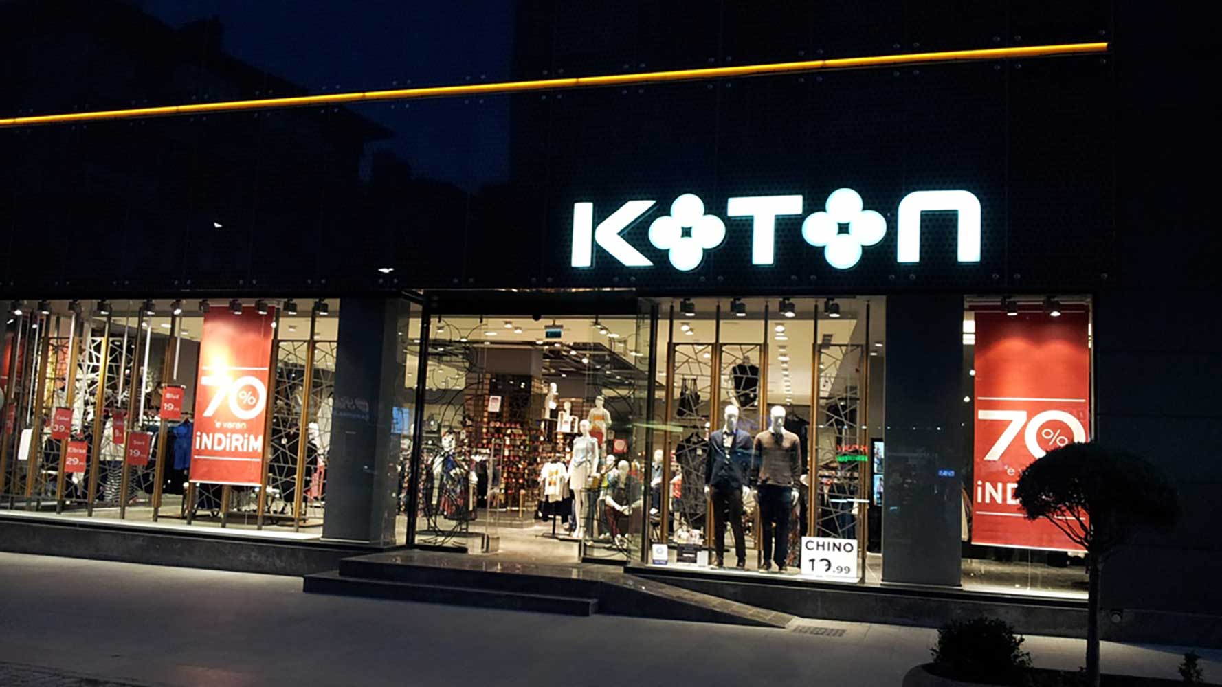 Koton Magazaları